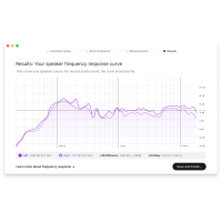 SoundID Reference for Speakers & Headphones - Upgrade to Multi Channel 